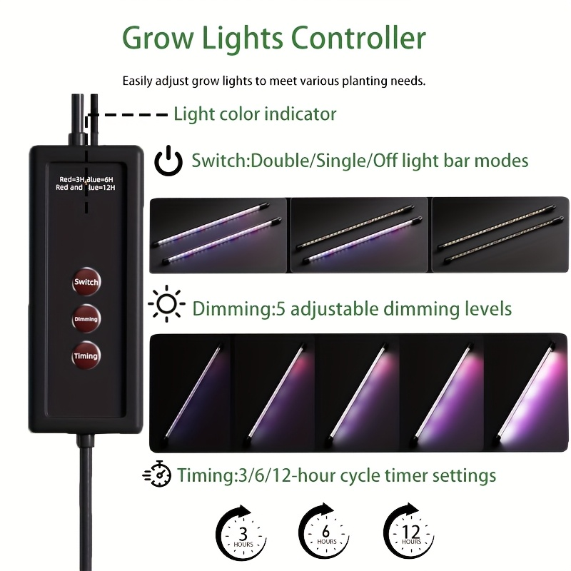 36-Cell Seed Starter Tray w/ G - Humidity Dome Kit 评论和价格